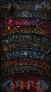 inferno Oggi FioriBlu